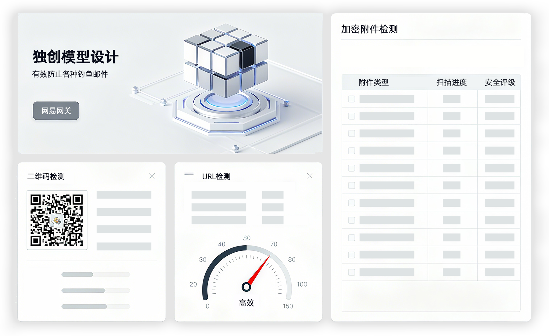 有效防止各种钓鱼邮件